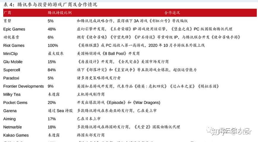 腾讯游戏大全免费版下载：热门手游推荐及下载风险防范指南