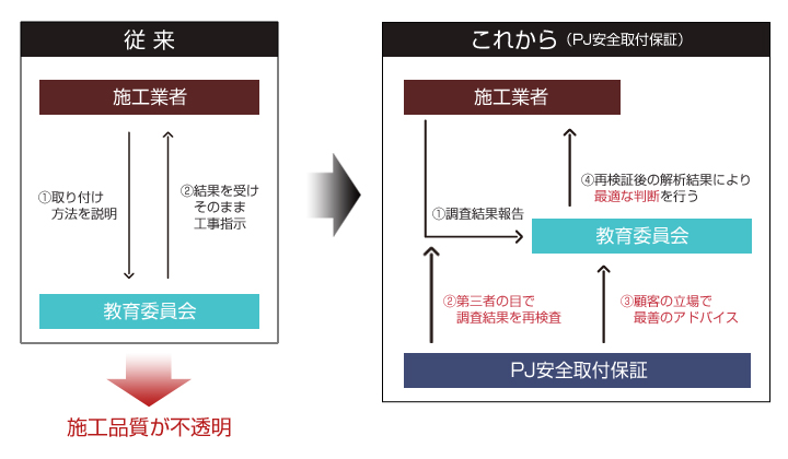 pj免费下载风险与挑战：深入探讨免费资源背后的隐患及安全下载策略