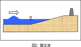 荔枝下载免费下载：全方位解析及风险提示