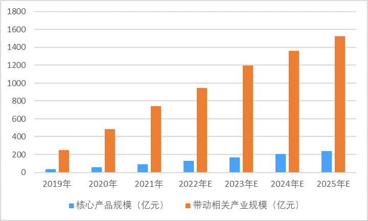 聊天免费说话免费下载：探索最佳语音聊天应用及潜在风险