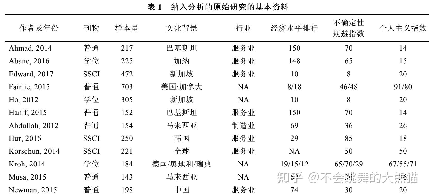 某一天全集免费版下载：资源找寻、安全风险以及其它问题的分析