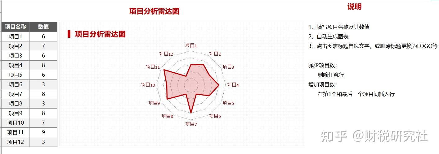 免费下载免费的表格：资源获取、风险防范及未来趋势全解析