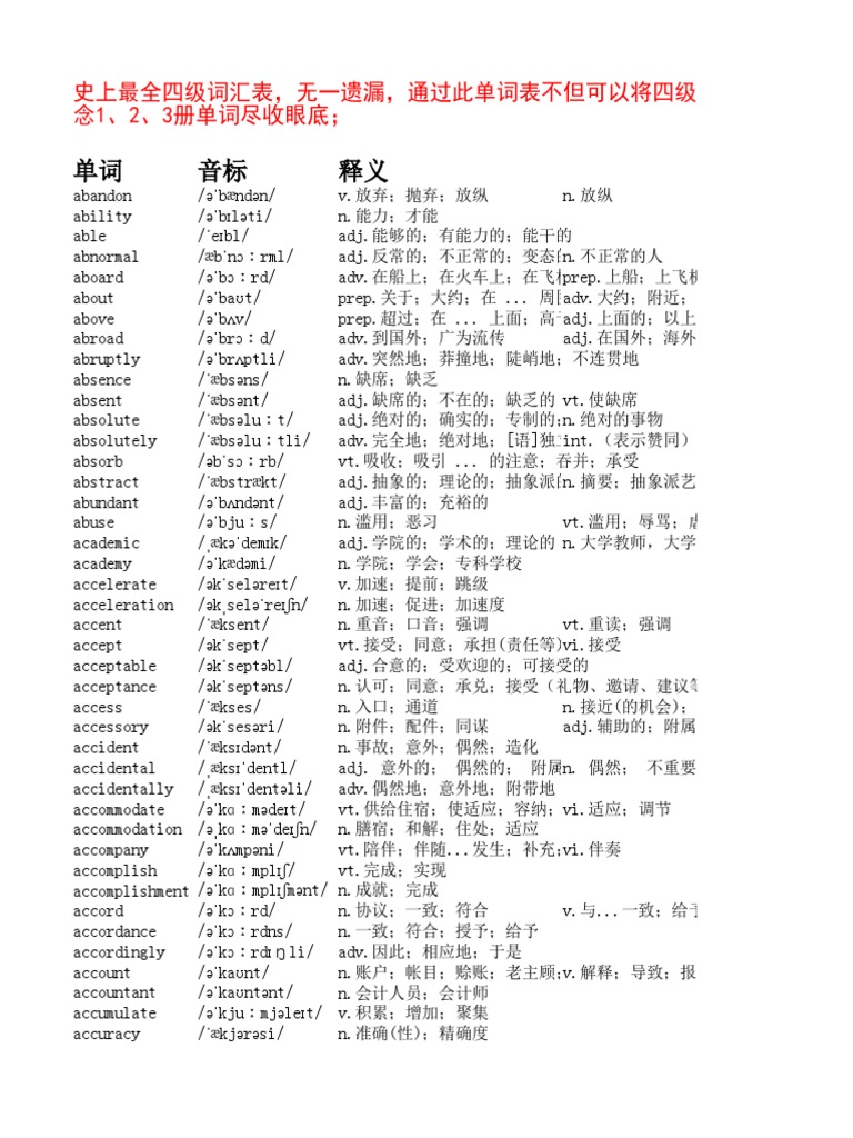 四级英语词汇免费下载资源及学习方法详解：高效备考策略与风险提示