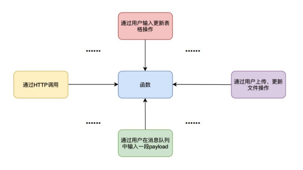 SSMS免费下载：权威指南及风险防范，助您高效管理SQL Server数据库