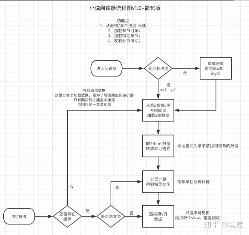 医婿叶辰唐若萱免费下载：小说资源解析及潜在风险分析