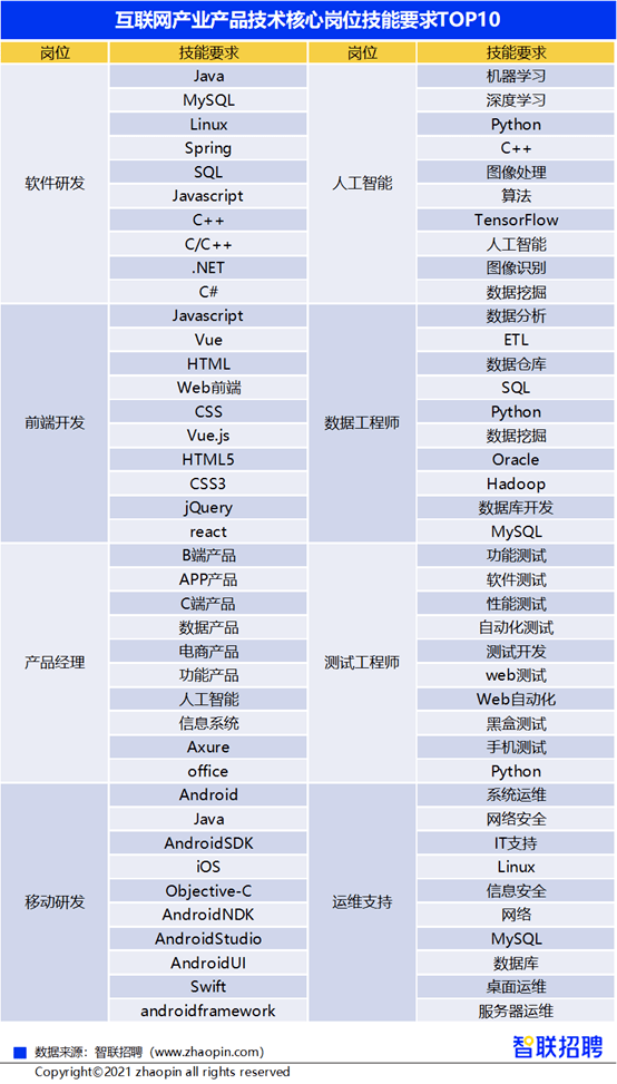 下载免费hs资源的风险与挑战：深入探讨安全性和合法性