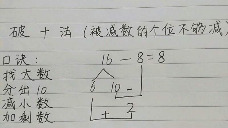 一年级破十法免费下载资源大全：教学方法、练习题及家长指导