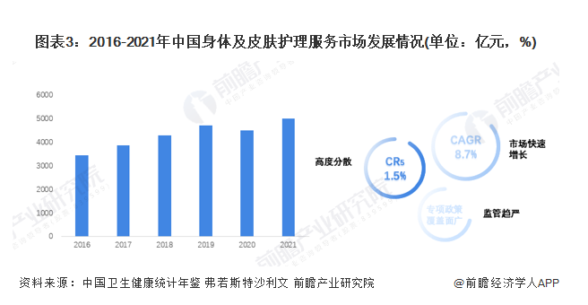 免费皮肤在哪下载免费？安全可靠的获取途径与潜在风险分析