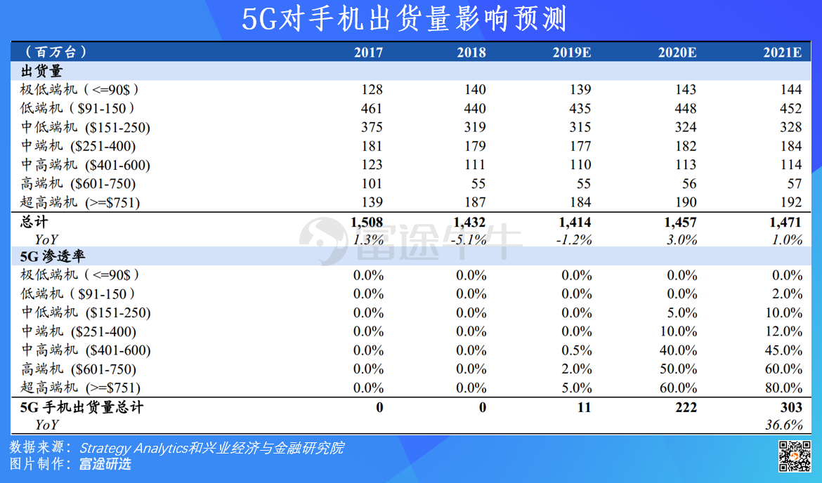 手机玩端游2免费版下载：深度解析及潜在风险