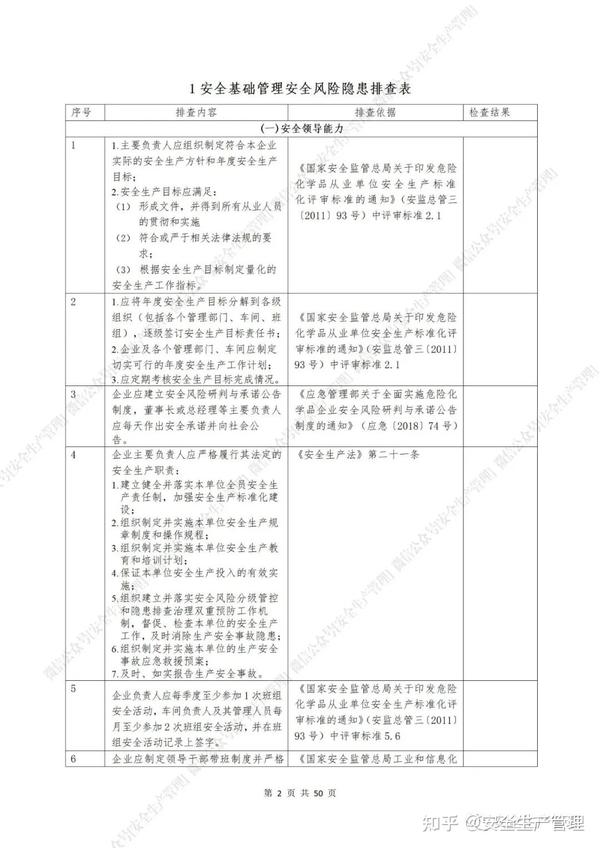 免费下载制表：完美的数据管理工具，并与其存在问题及发展趋势