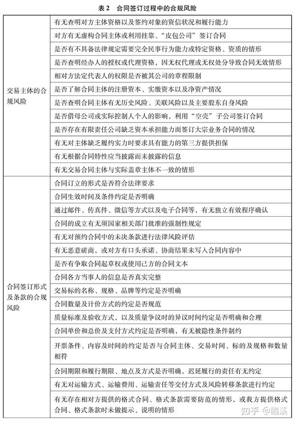 出租车承包合同免费下载：风险与收益的权衡，解读样本合同及法律条文