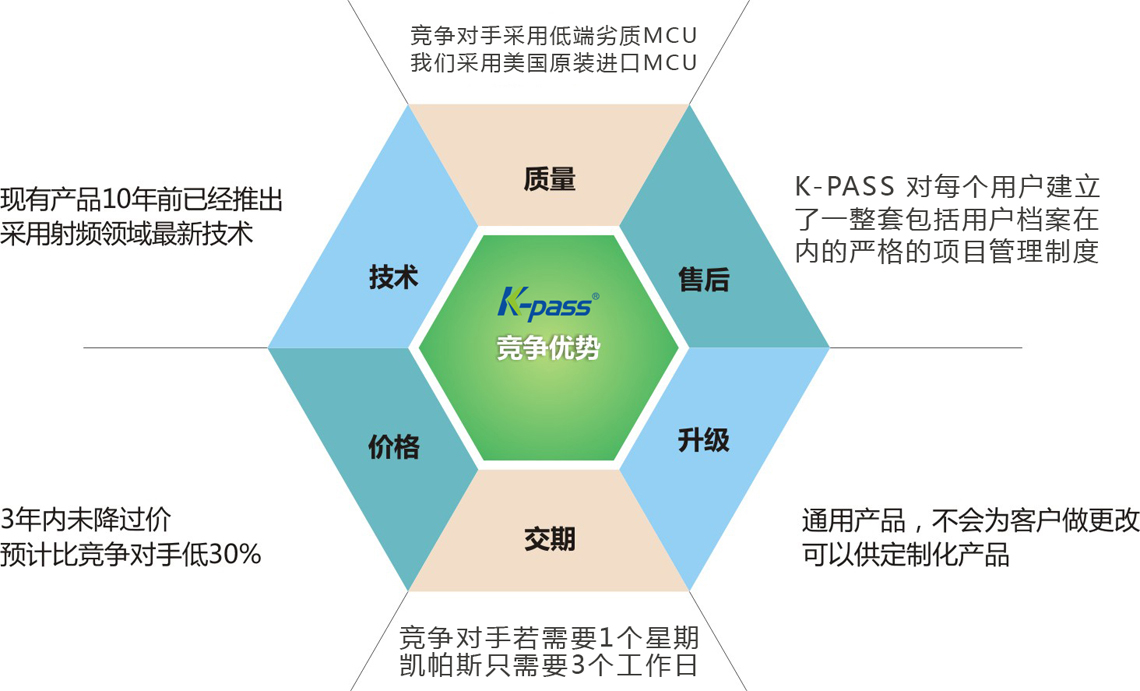 格游游戏网免费下载安装：完整指南及测评与风险防范