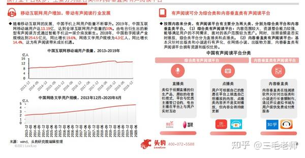 在线下载有声小说免费听：资源、风险与未来趋势深度解析