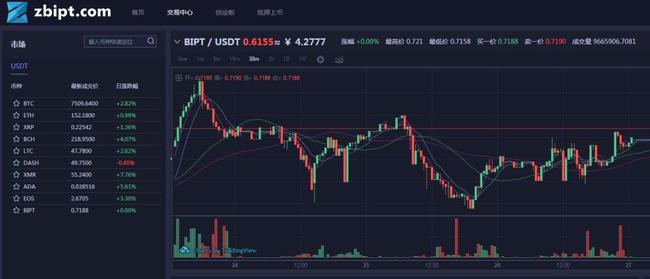 Zbipt免费下载资源详解：风险、途径与未来趋势