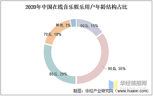 免费下载稻香音乐：版权、途径、风险与未来展望