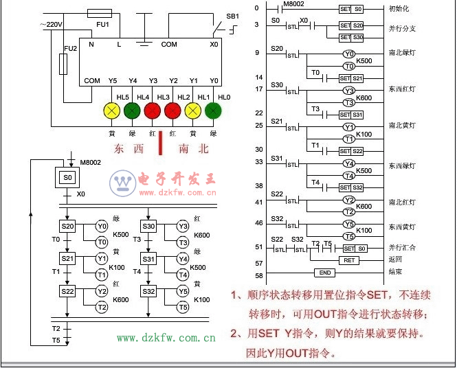 PLC免费资料下载：从入门到精通的学习资源全攻略