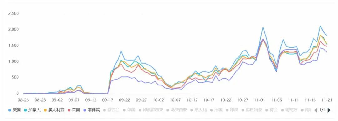 免费短剧应用下载大全：2024年最新热门推荐及风险提示