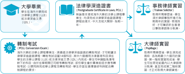 BPP免费下载资源详解：风险、挑战与未来趋势