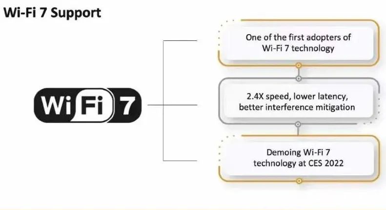 柠檬WiFi免费下载：安全性、可靠性及未来发展趋势详解