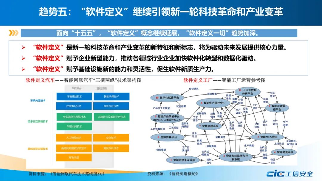 何装免费下载的安全问题和发展趋势