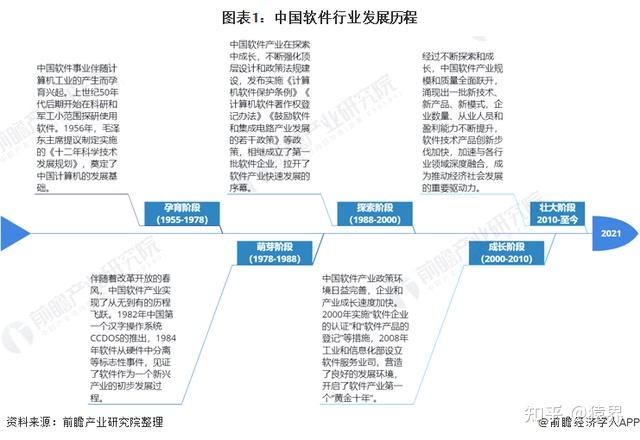 网视通免费下载：风险与挑战并存的免费资源获取途径