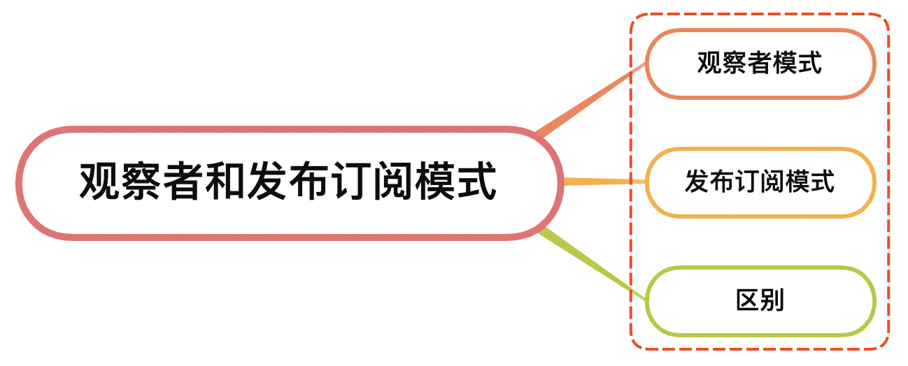 不想免费下载：付费资源的崛起与免费下载的隐忧