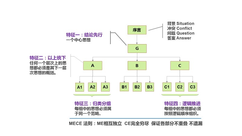 2025年3月2日 第41页