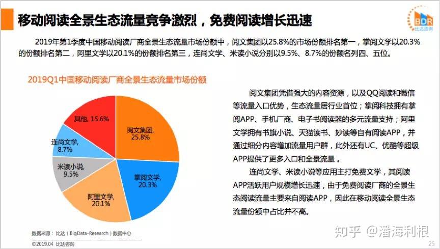 txt免费下载在线：资源获取、安全风险与未来趋势深度解析