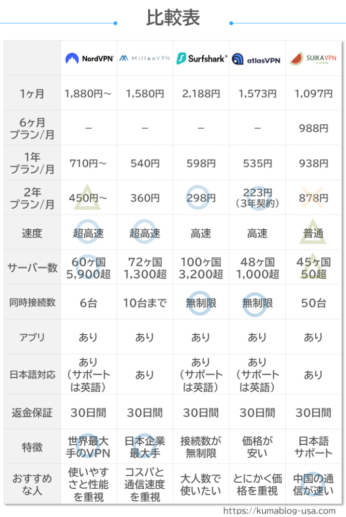 免费VPN下载2018：安全性与实用性探讨，规避风险指南