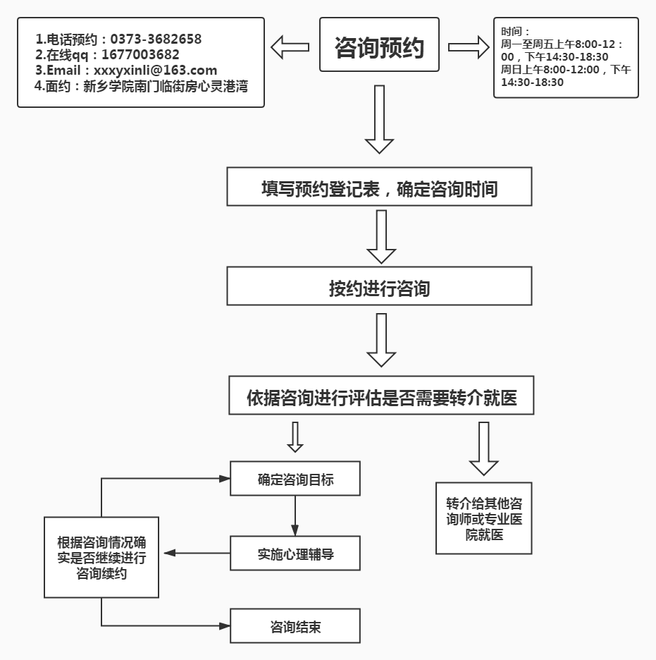 免费下载聊心：深度解析及风险提示，聊心APP下载安全吗？