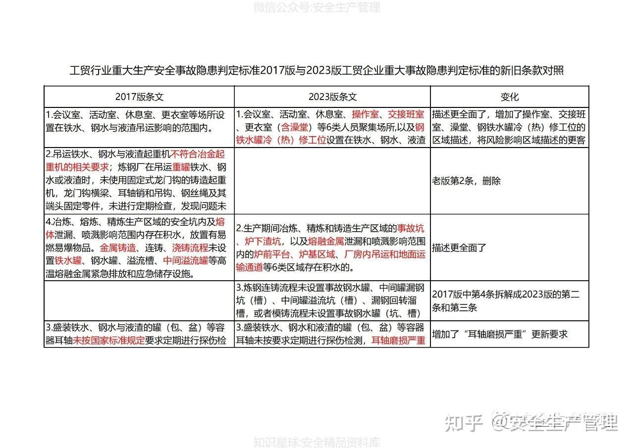 维轮免费下载旧版：历史、现状和发展趋势分析