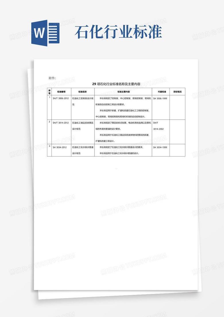 石化标准免费下载：获取途径、风险及未来趋势详解