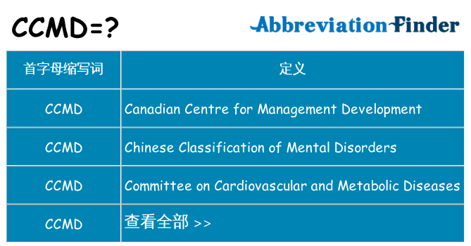 CCMD免费下载：全面解析及风险提示，助您安全获取资源