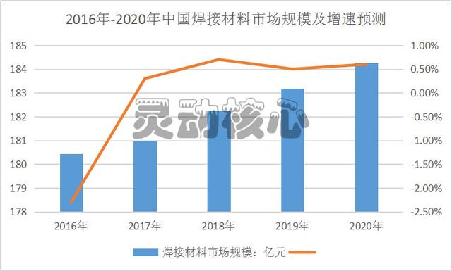 免费焊接软件下载：功能、风险与未来趋势详解