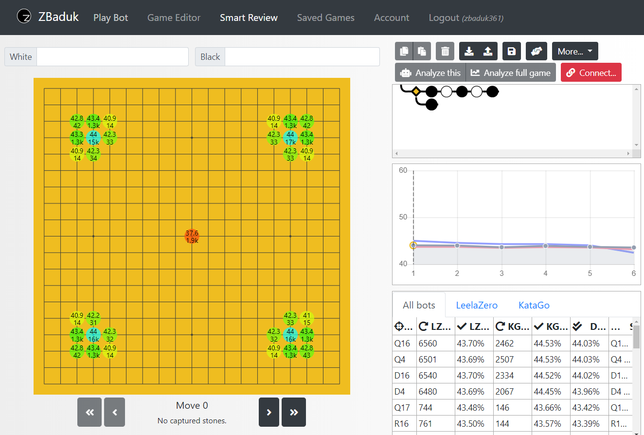 Leela免费下载：深度解析围棋AI软件的获取、使用及潜在风险