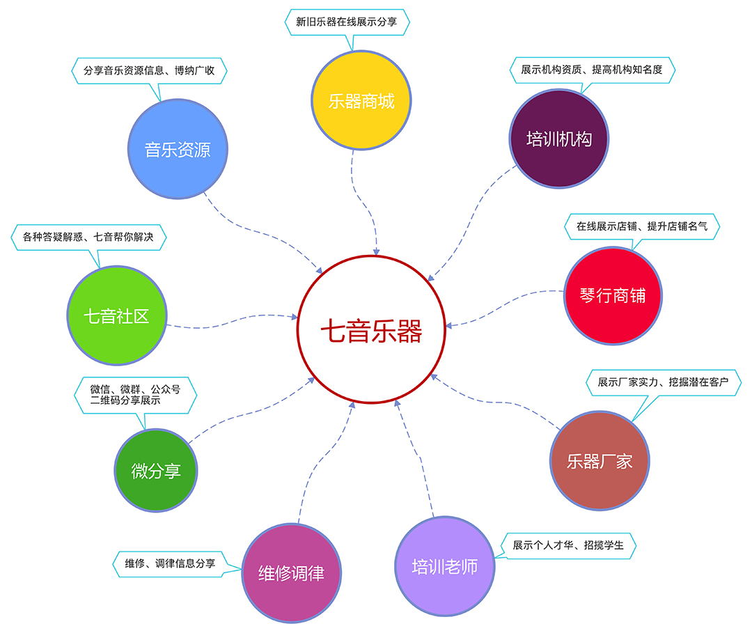 野画册免费下载：风险与挑战并存的数字时代艺术分享