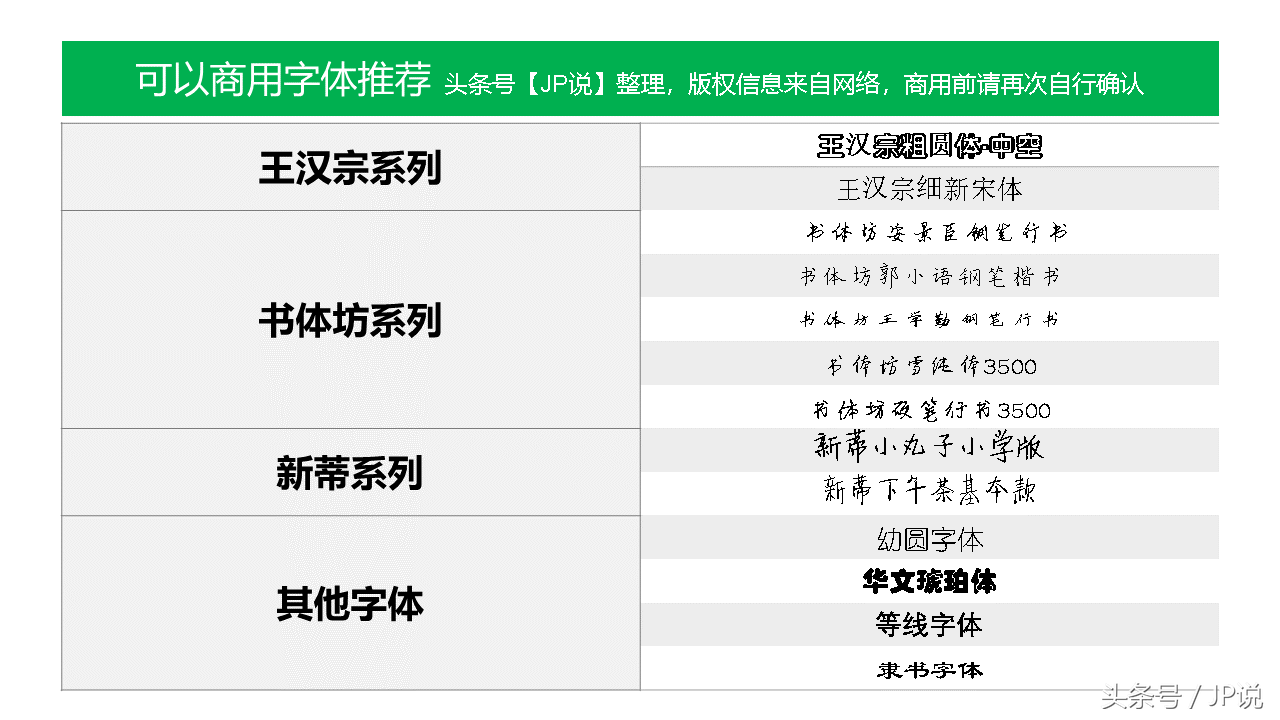 校服PPT免费下载：优质资源获取指南及风险提示