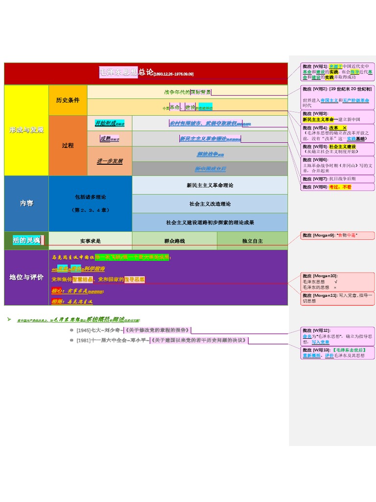 毛选全集免费下载：风险与挑战并存的资源获取途径