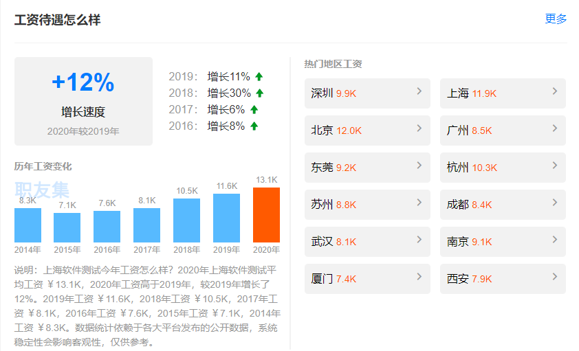 免费下载我查：软件安全及功能详解，带你避开下载陷阱