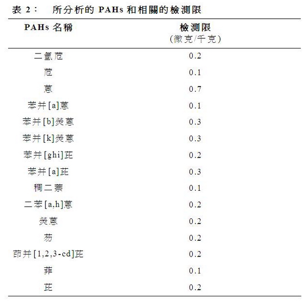 pah免费下载资源详解：风险、挑战与未来趋势