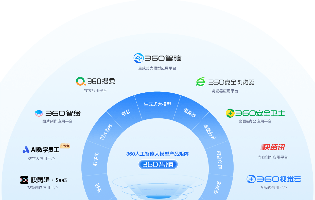 下载360热点免费下载：安全、便捷与潜在风险深度解析