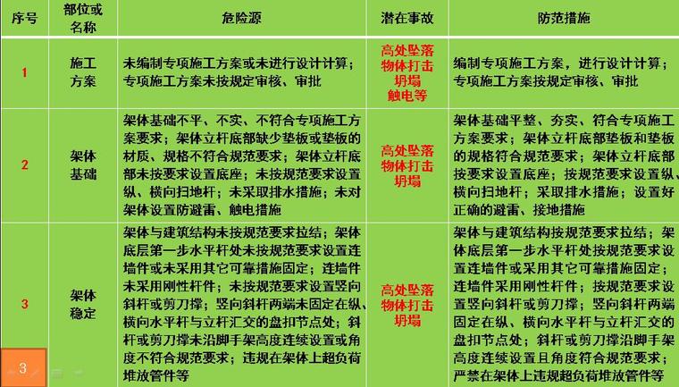 铁盘斥士免费下载：安全风险与免费资源的实际情况