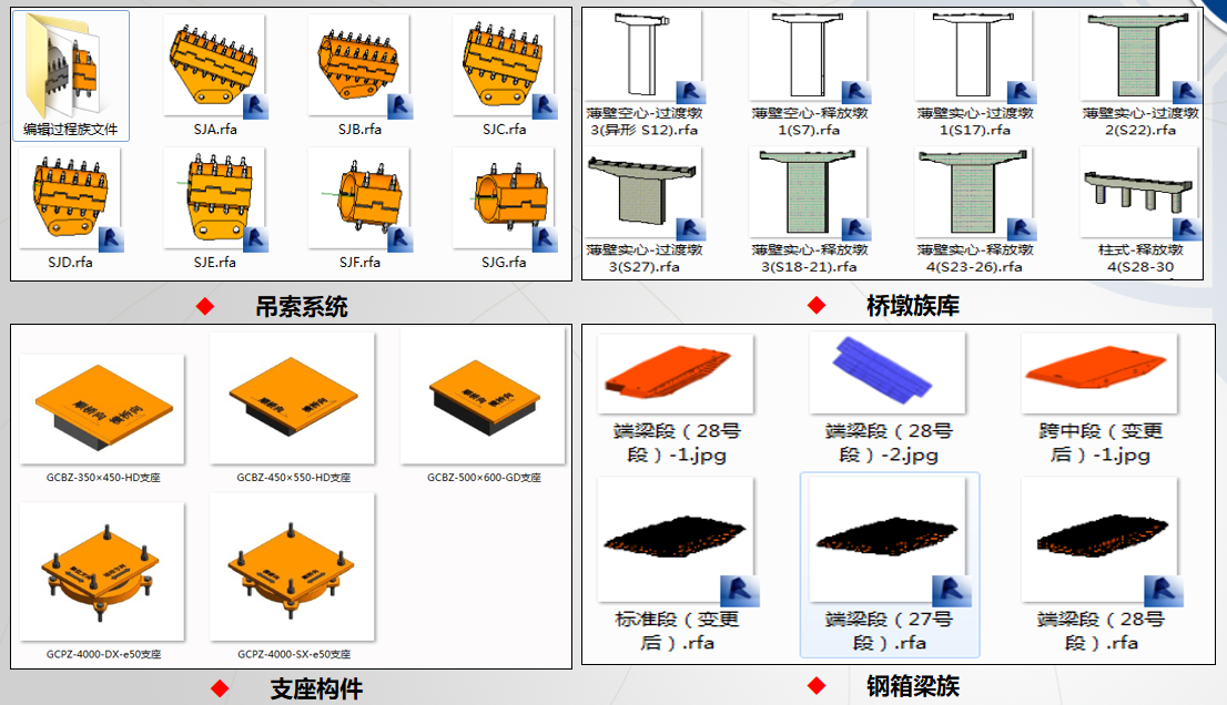 免费下载BIM软件？你需要了解的风险与机遇