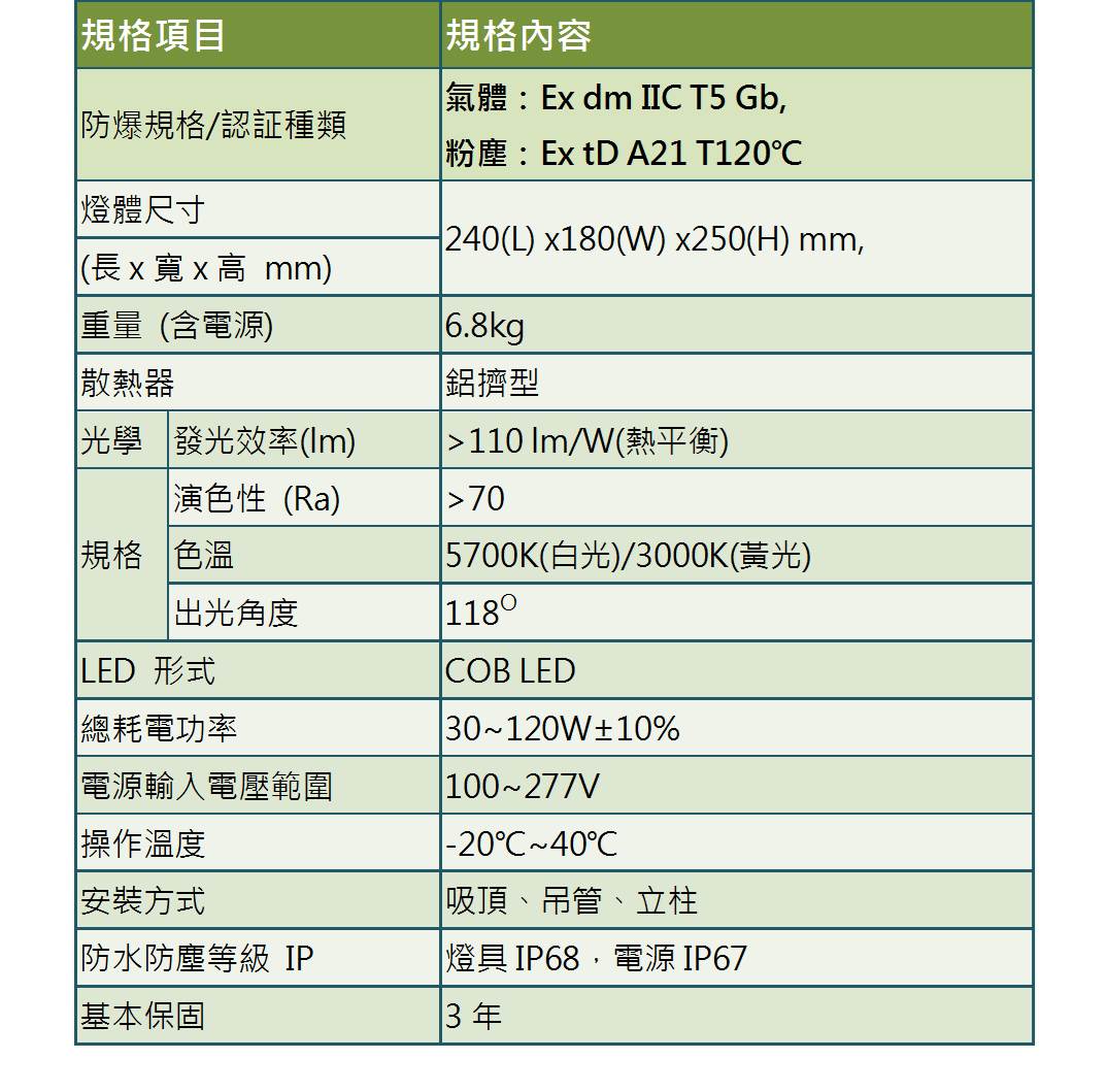 免费LED下载资源大全：高清图片、模型素材及技术文档获取指南