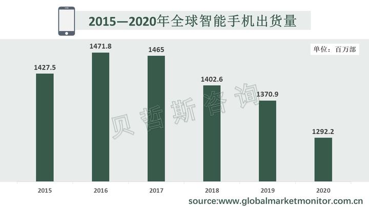 免费下载铃声花心：途径、风险与未来趋势深度解析