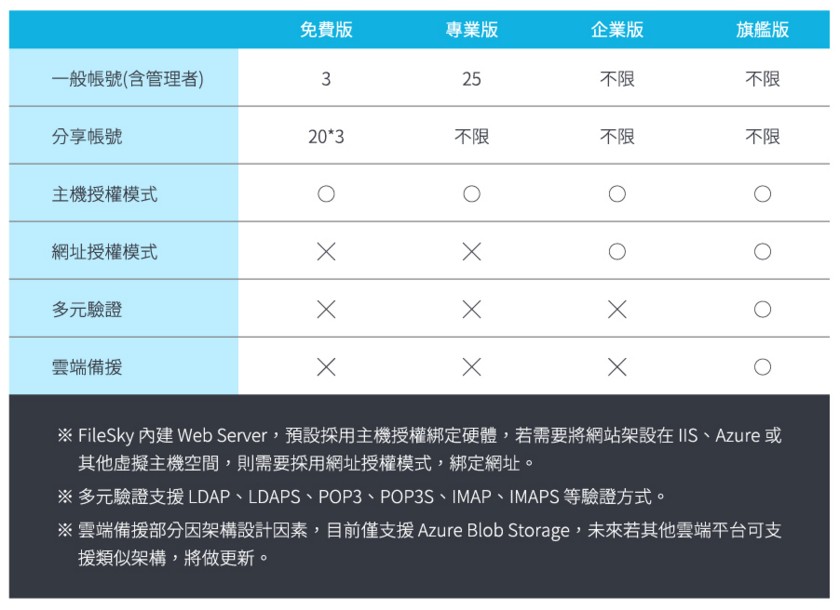 免费下载Startin软件：全面指南及潜在风险详解