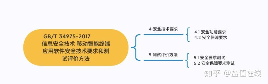 Mobile免费下载：安全、便捷与风险并存的应用宝库