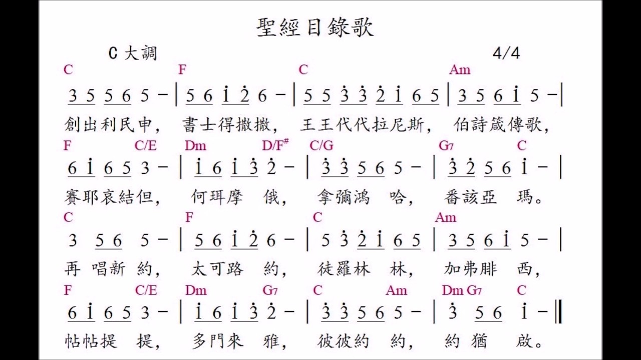 免费下载圣经歌曲：资源合集、版权问题与未来发展趋势