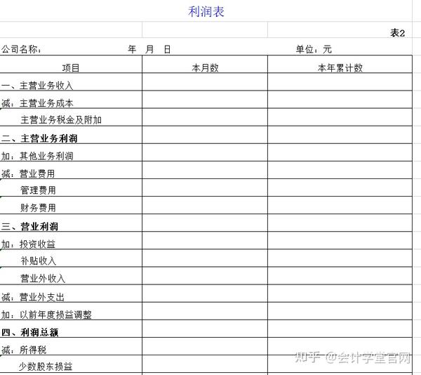 表格模版免费下载：提升效率的实用指南及潜在风险