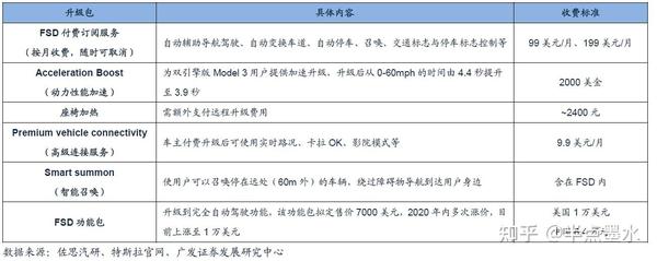 免费下载画世界：软件资源安全性与版权问题深度解析